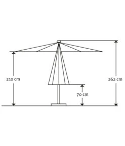 Schneider Premium Sonnenschirm Gemini, Rund, Ca. Ø360 Cm -Gartenbedarf Geschäft 2887891 WE DE 006 SchirmGemini360rot