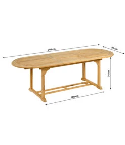 Dehner Ausziehtisch Havanna, Ca. B180-240/H74/T90 Cm -Gartenbedarf Geschäft 6707905 WE BG 001 TischHavanna