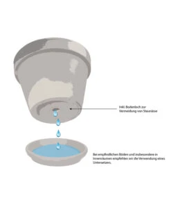 Dehner Fiberglas-Kasten, Rechteckig, Grau, Ca. B118/H85/T26 Cm -Gartenbedarf Geschäft WE IG 001 TopfMitBodenloch